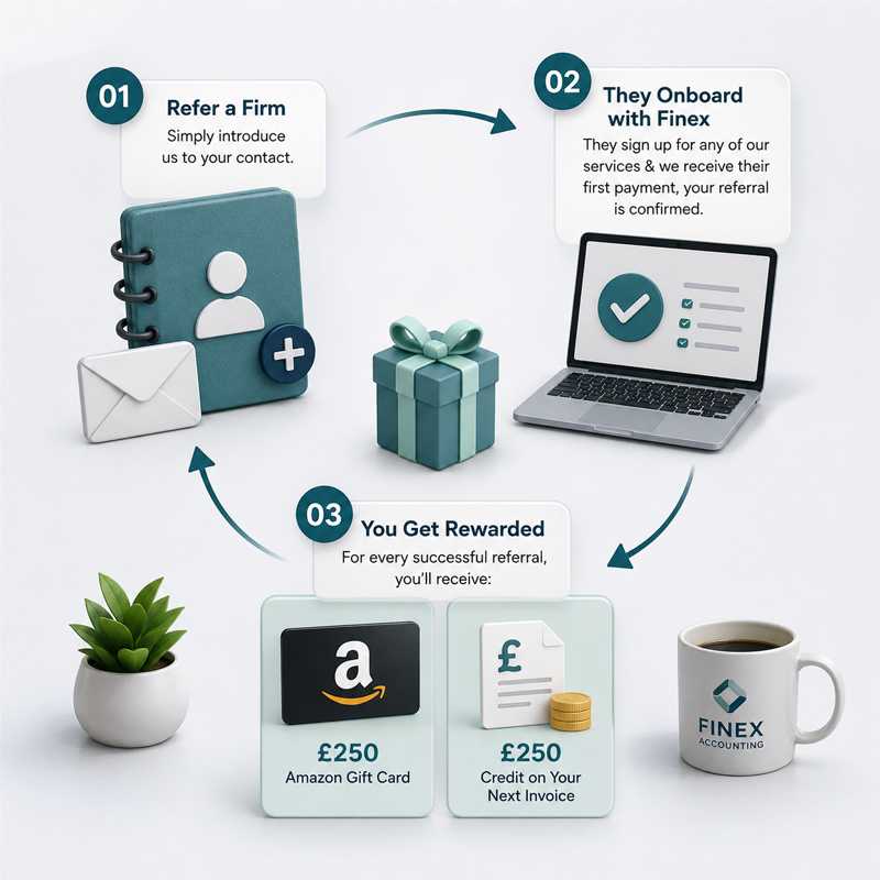 How Finex Accounting Referral Program Works